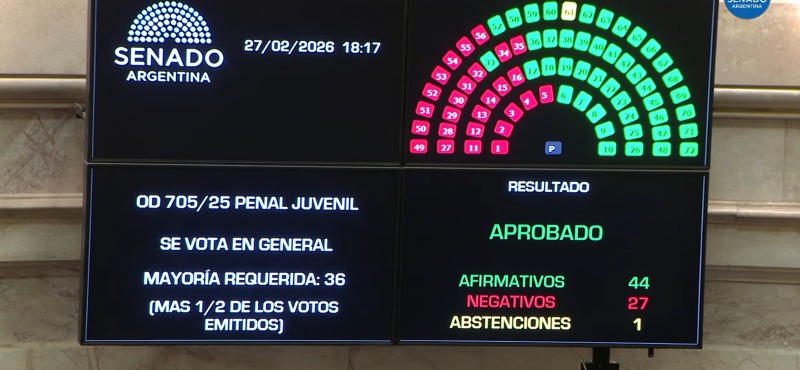 El Senado aprob� la baja de imputabilidad a los 14 a�os